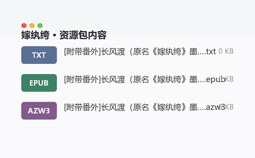 资源包内容
