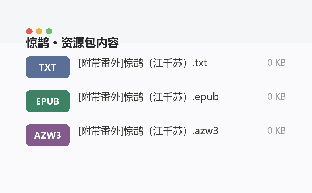 资源包内容
