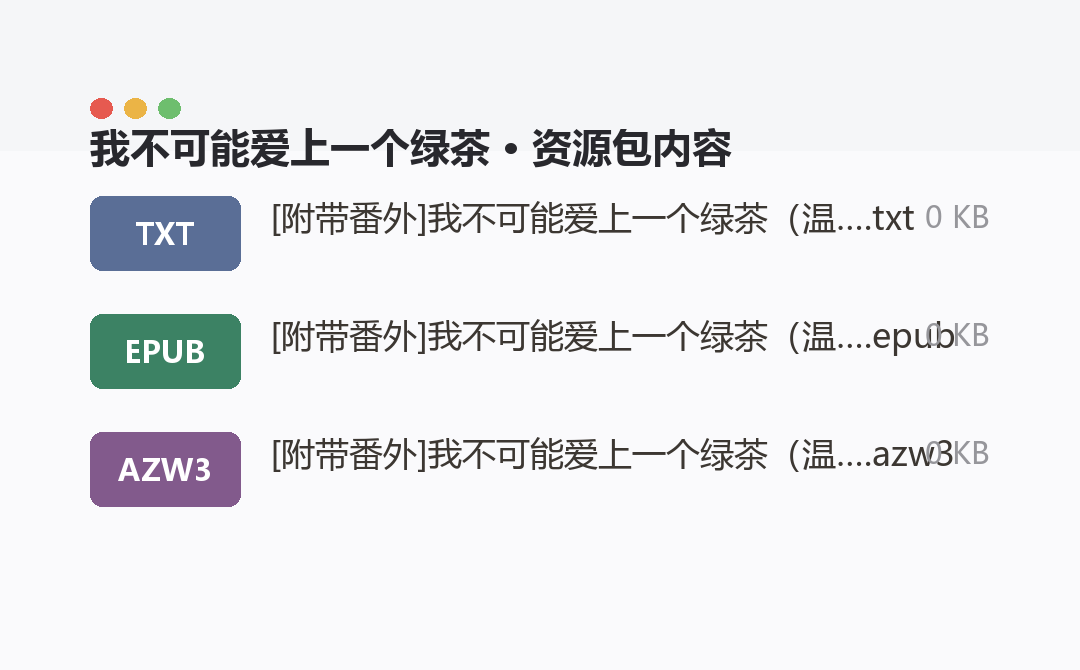 资源包内容