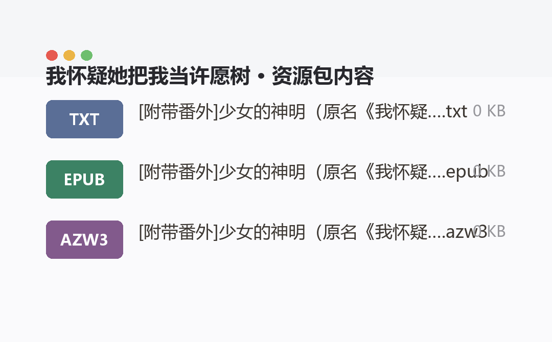 资源包内容