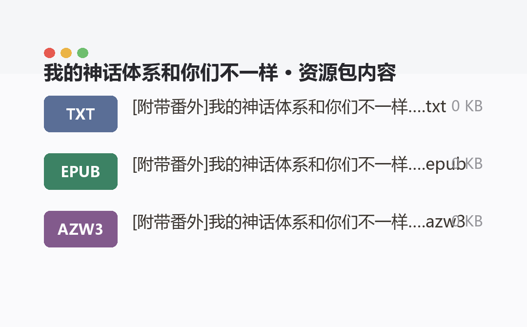 资源包内容