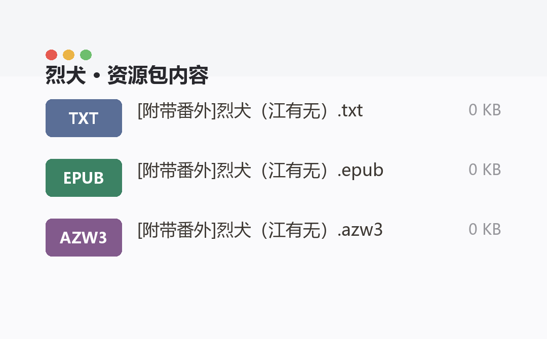 资源包内容