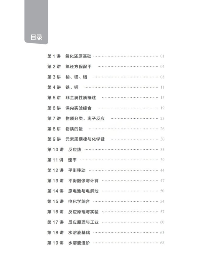 目录