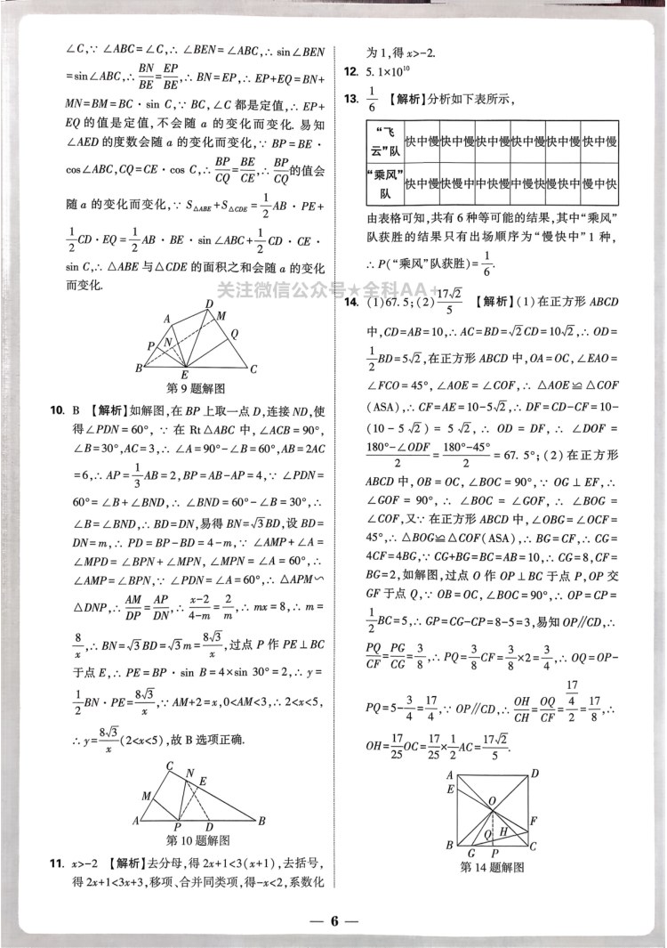 内页样张