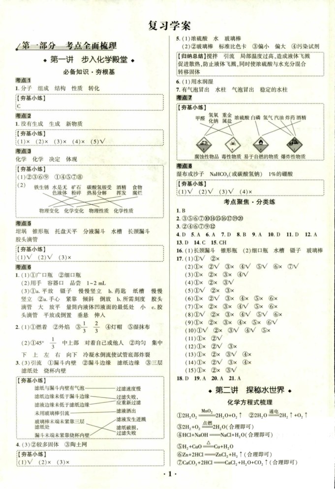 目录
