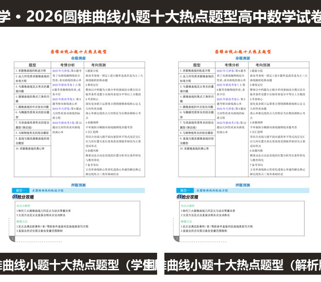全套封面一览