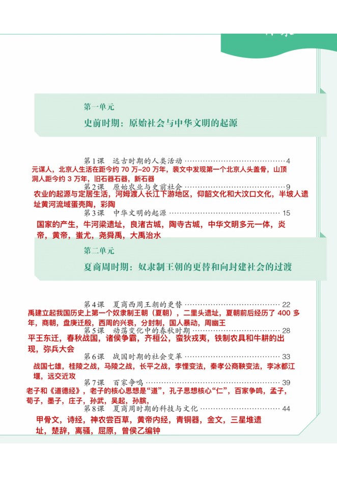 目录
