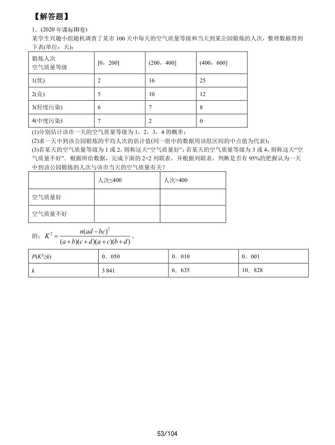 内页样张