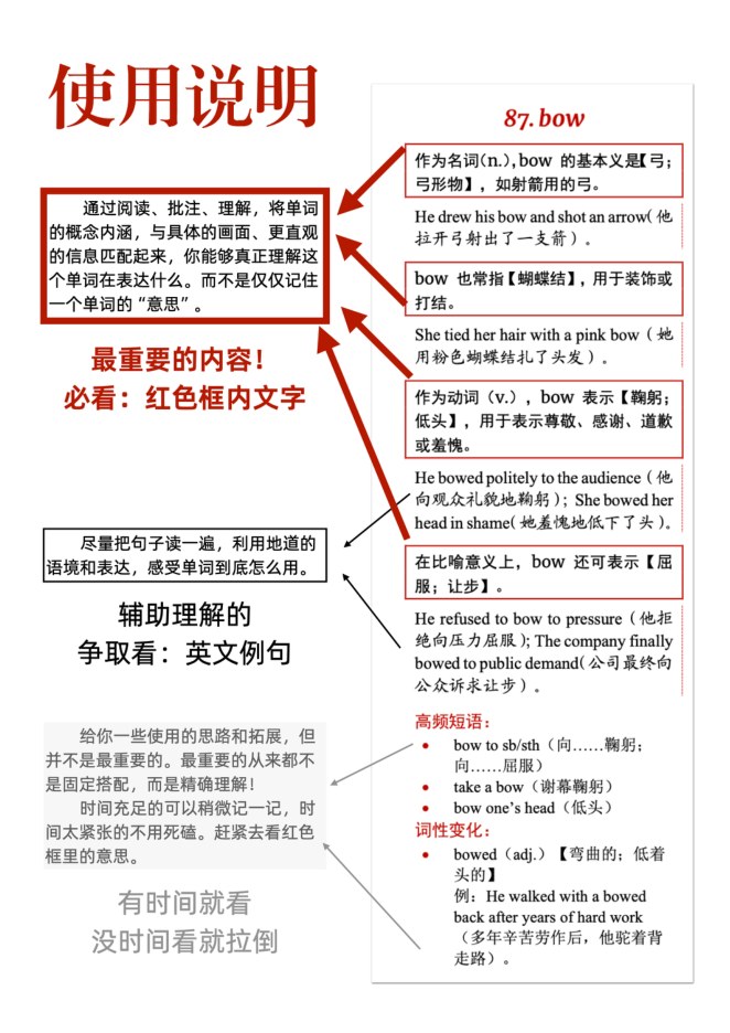 目录