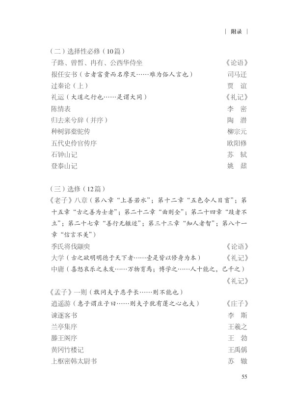 目录