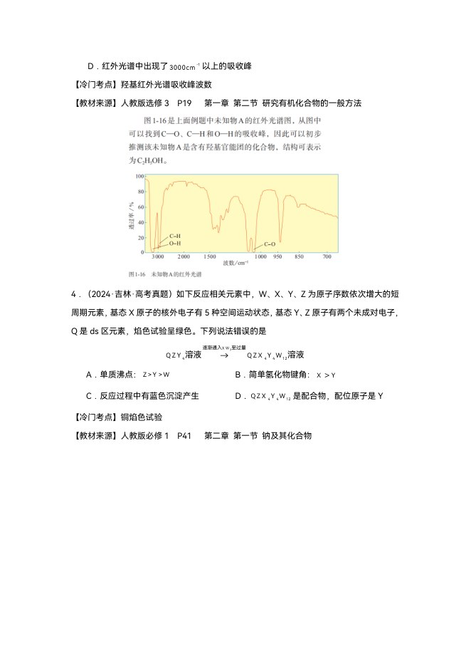 目录