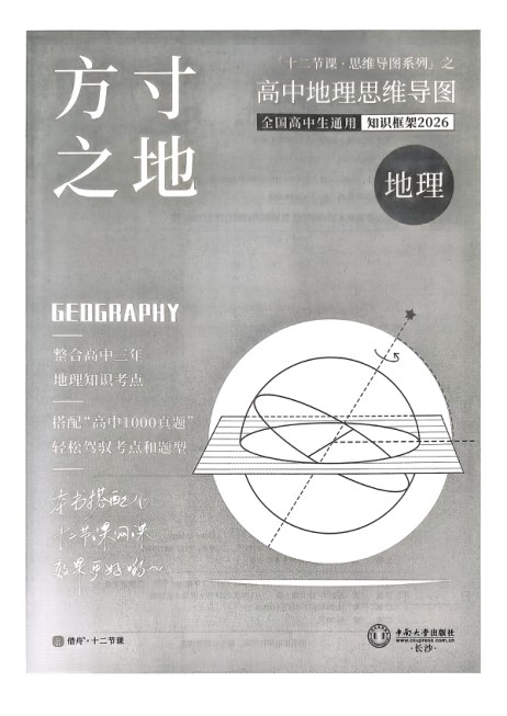 目录