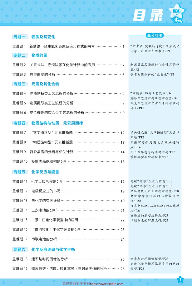 目录