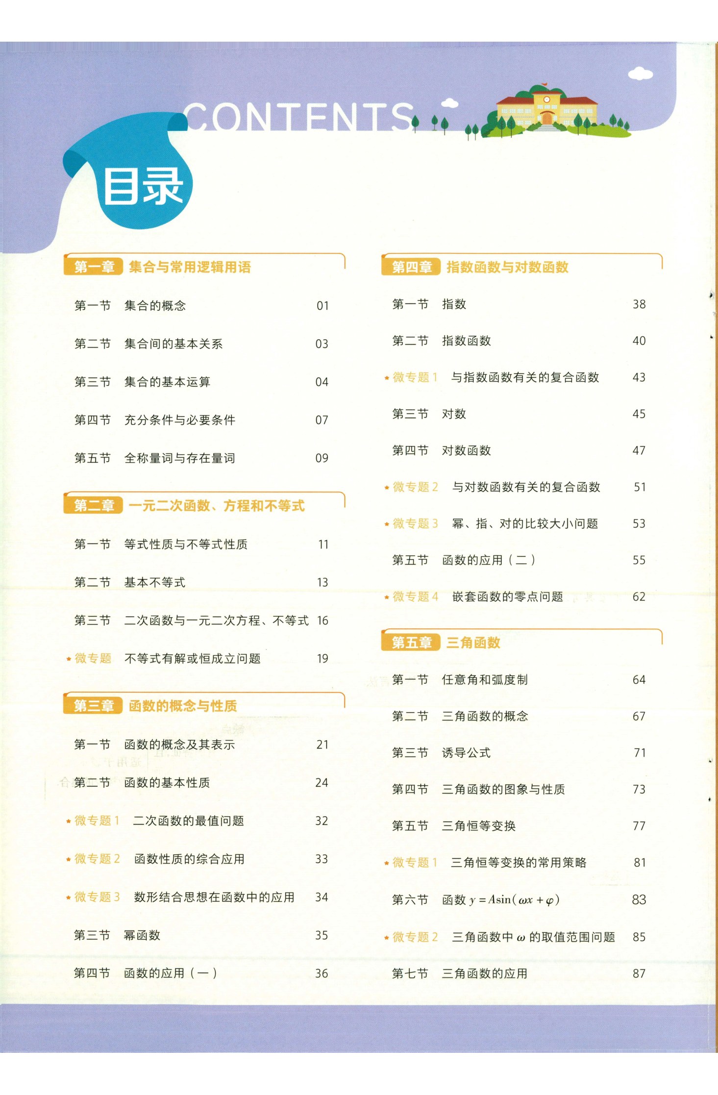 目录