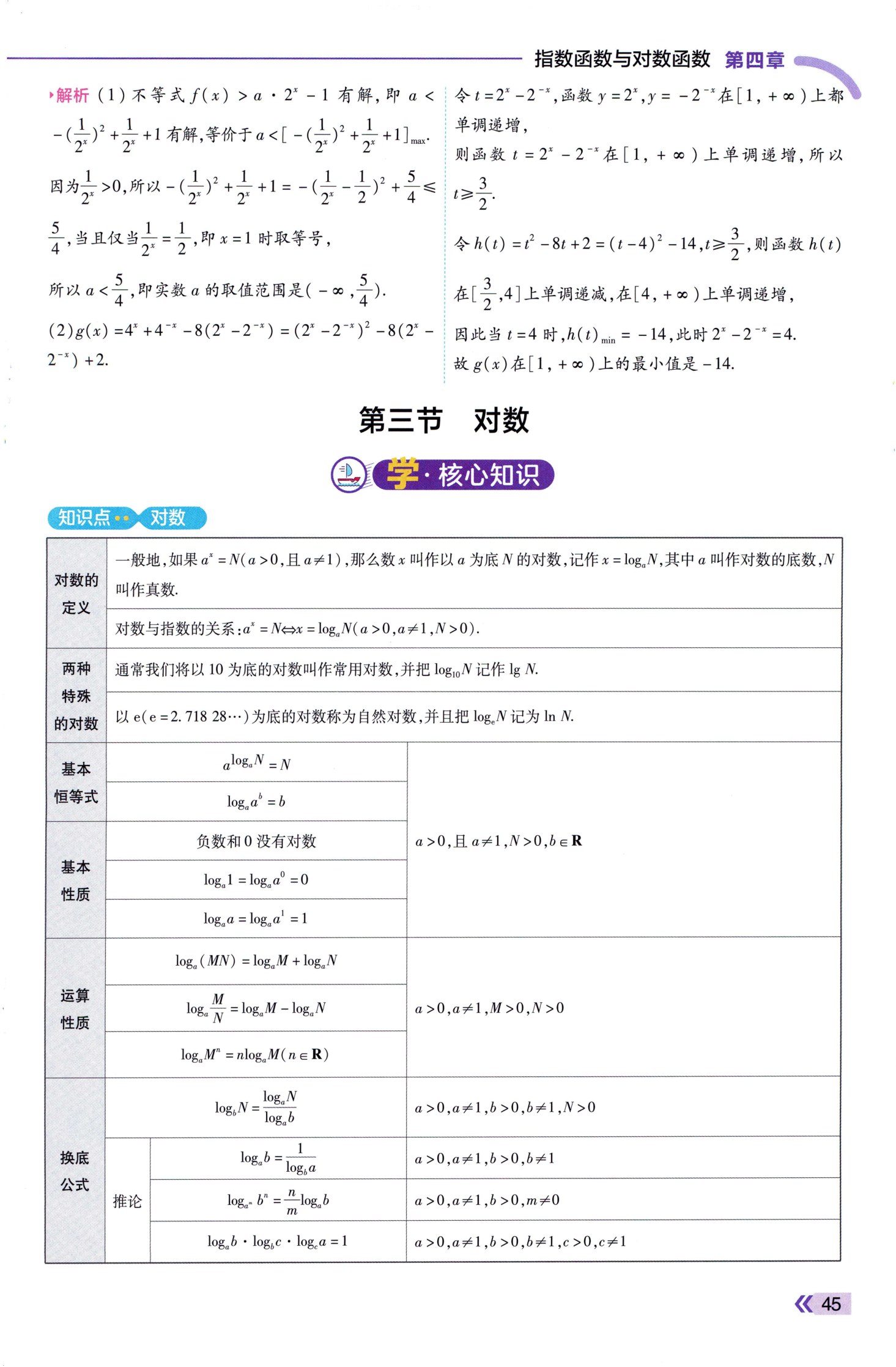 内页样张