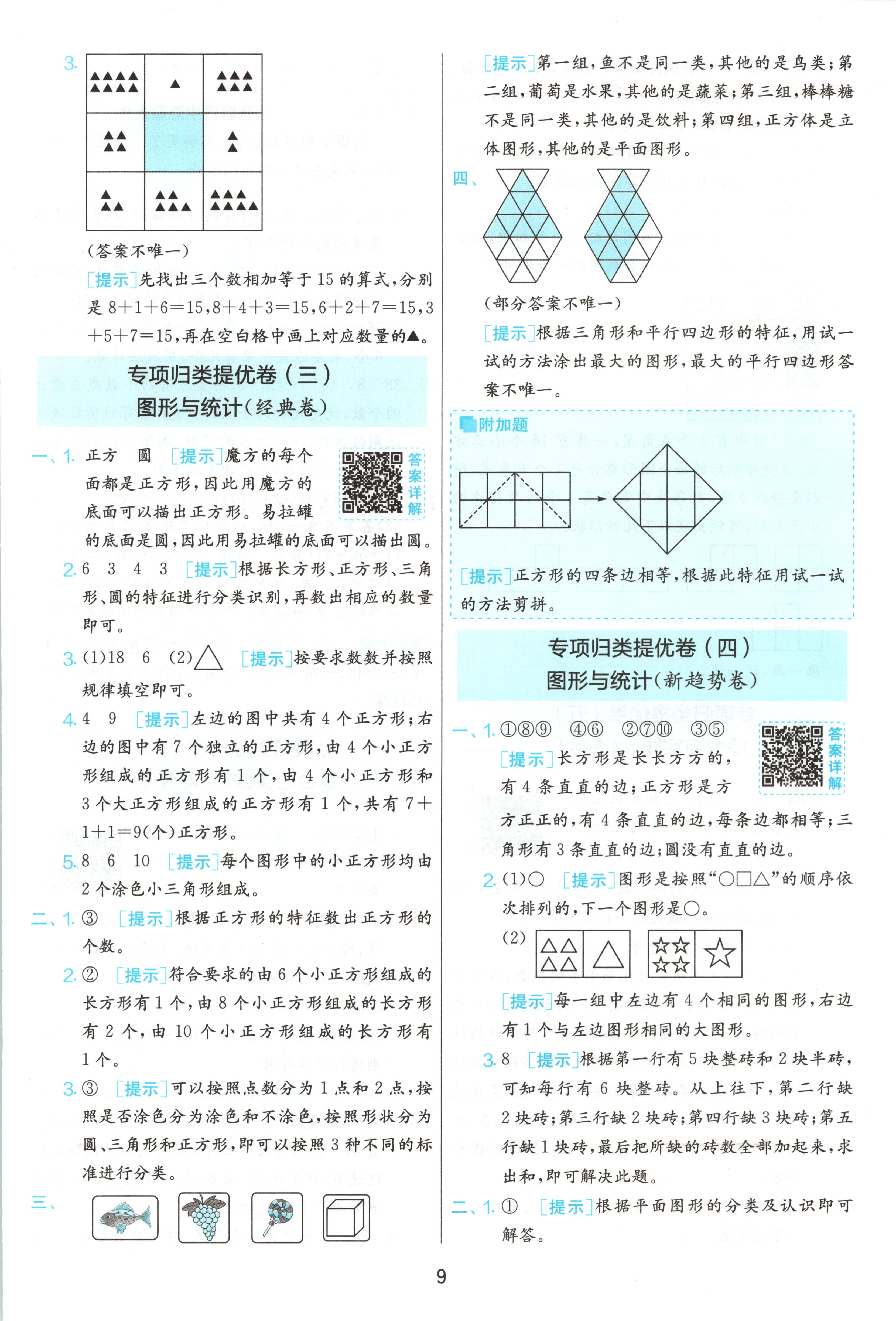 内页样张