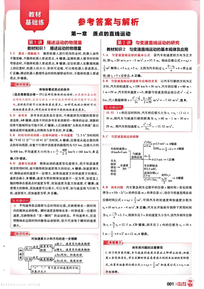 目录