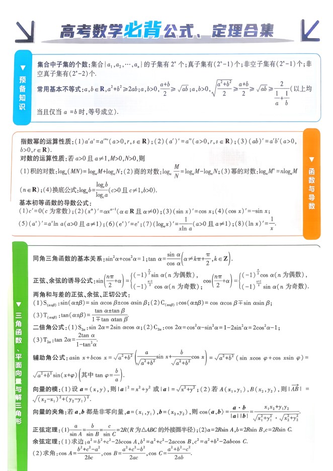 目录