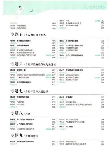 目录
