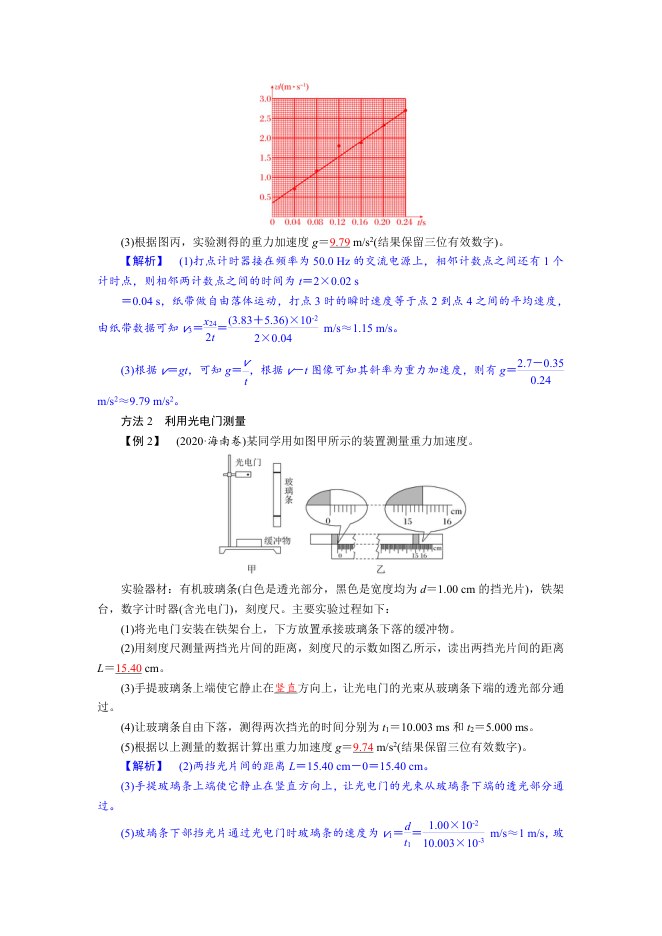 目录