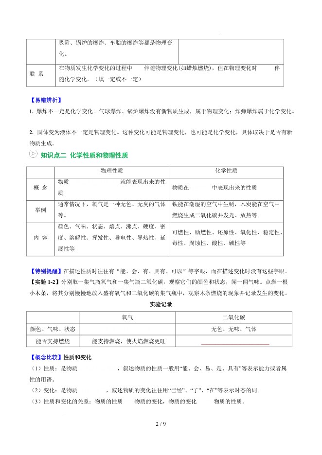目录