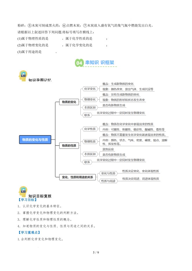 内页样张