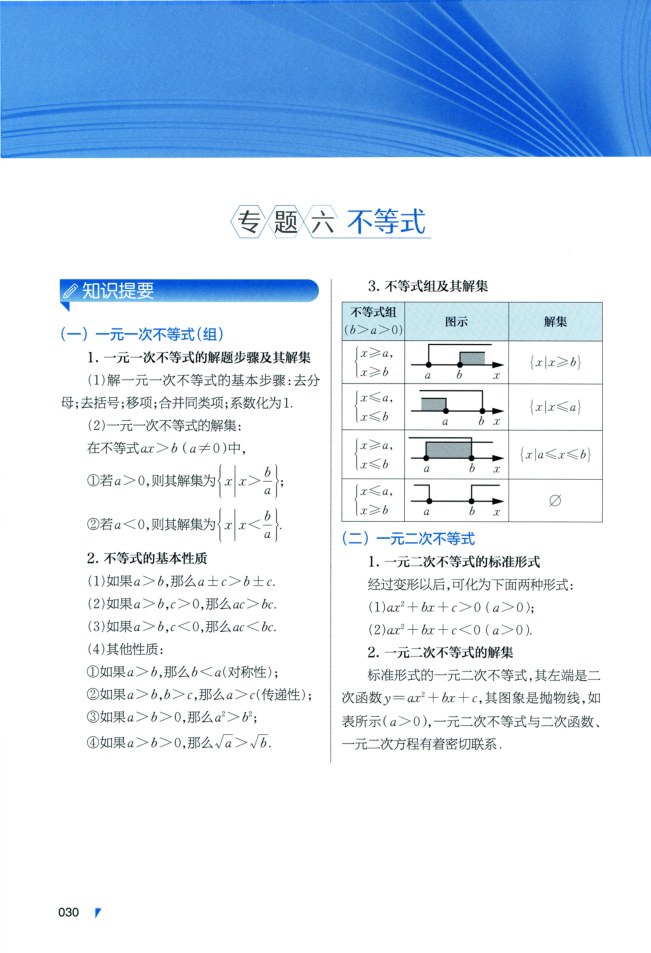 内页样张