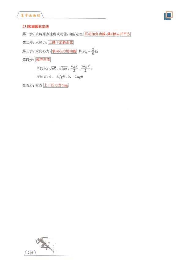 内页样张