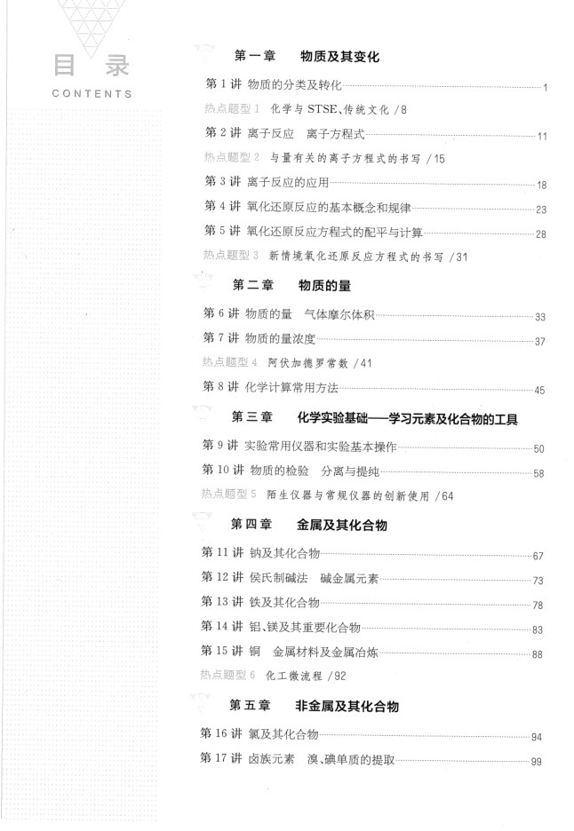 目录