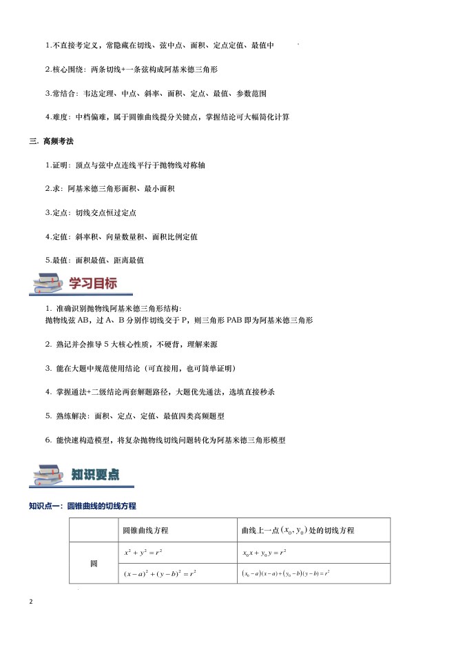 目录
