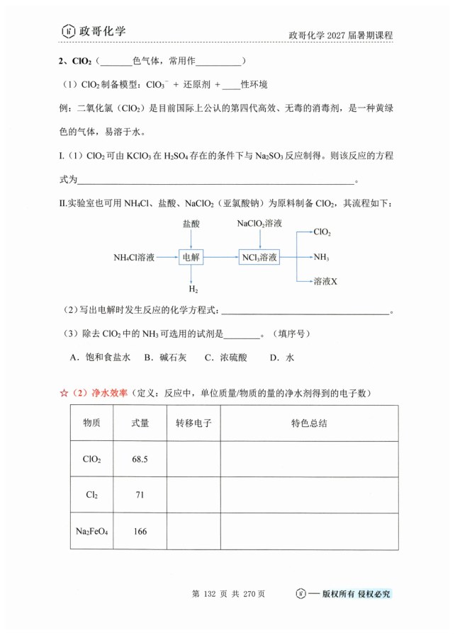 内页样张