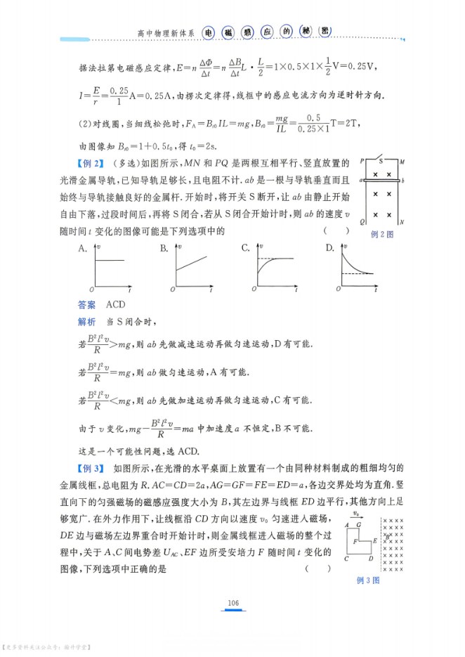 内页样张