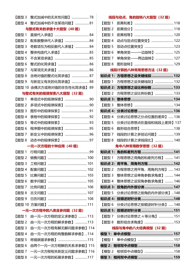 目录