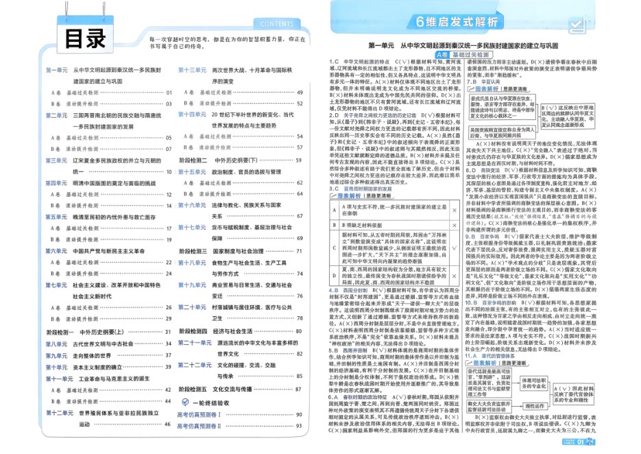 目录