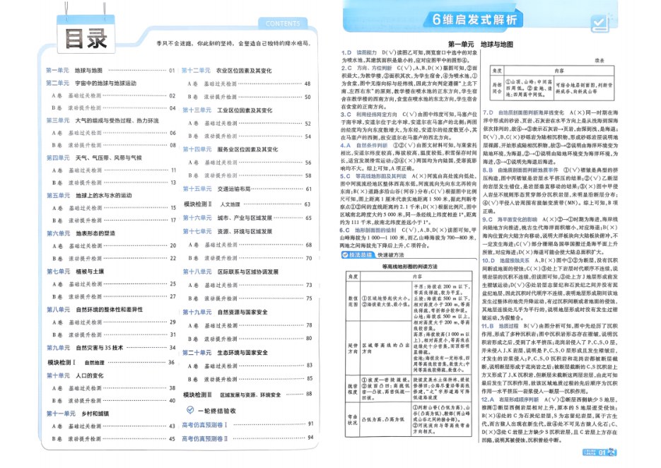 目录
