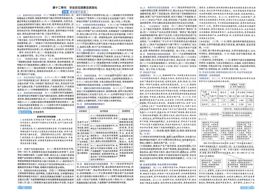 内页样张