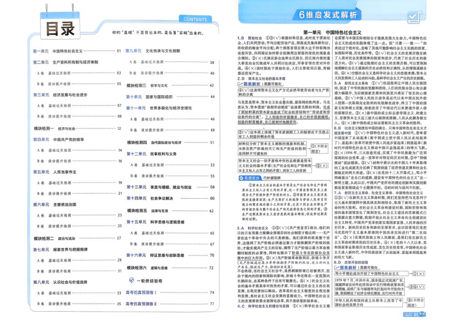 目录