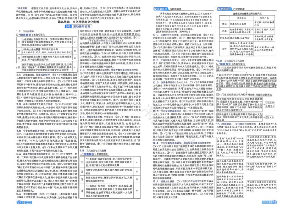 内页样张
