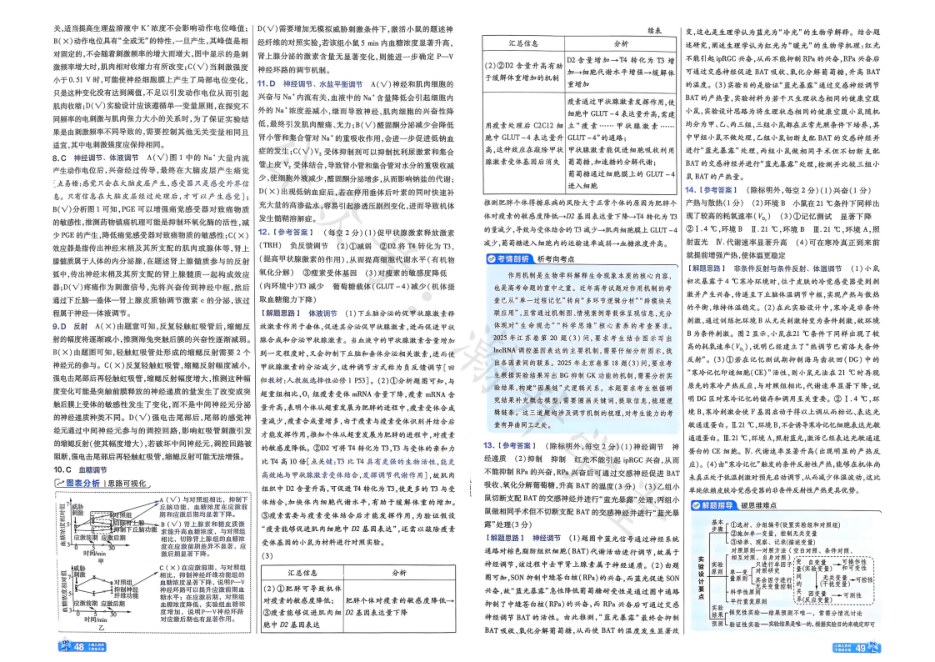 内页样张