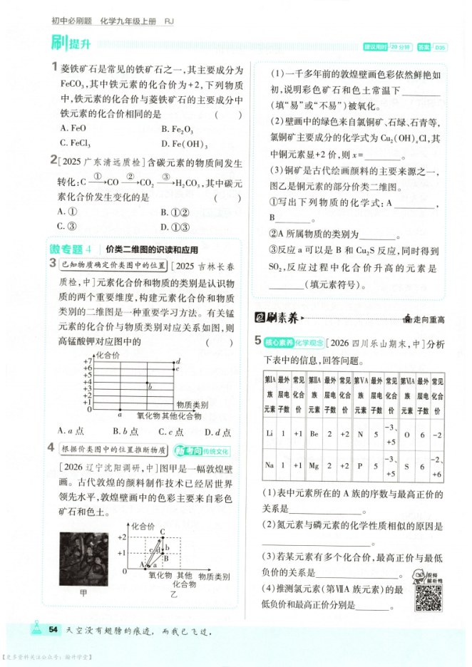 内页样张