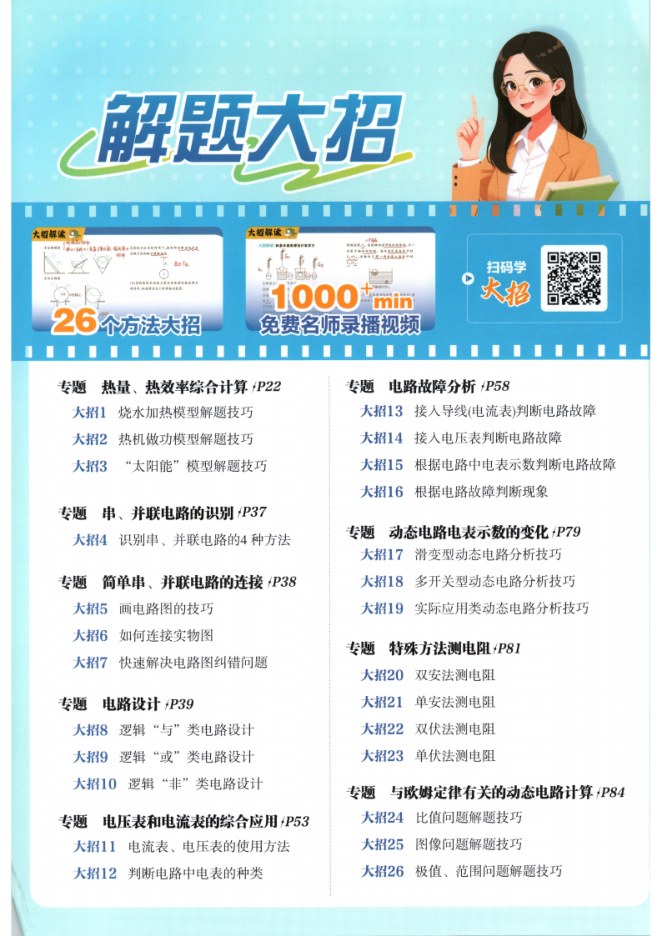 目录