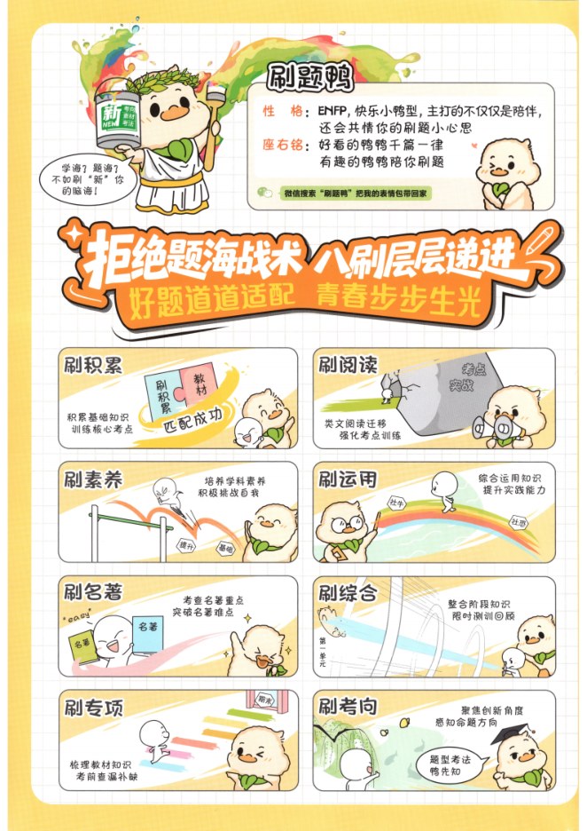 目录