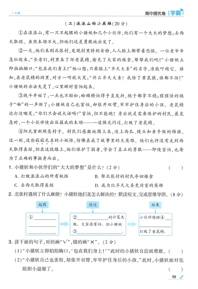 内页样张