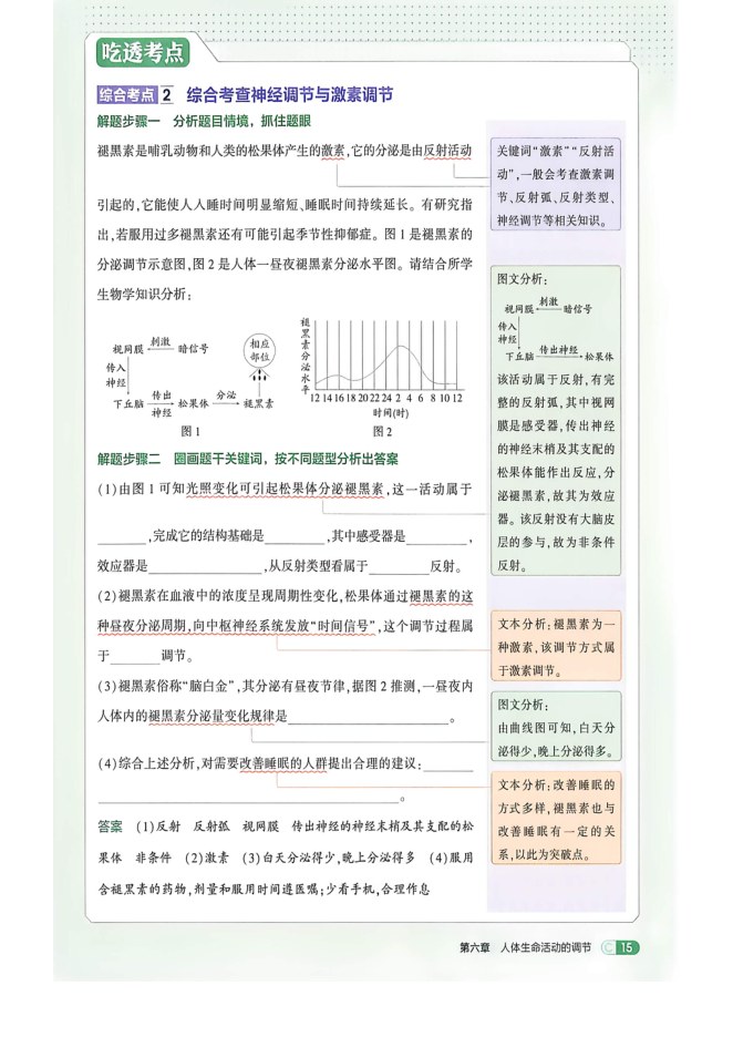 内页样张