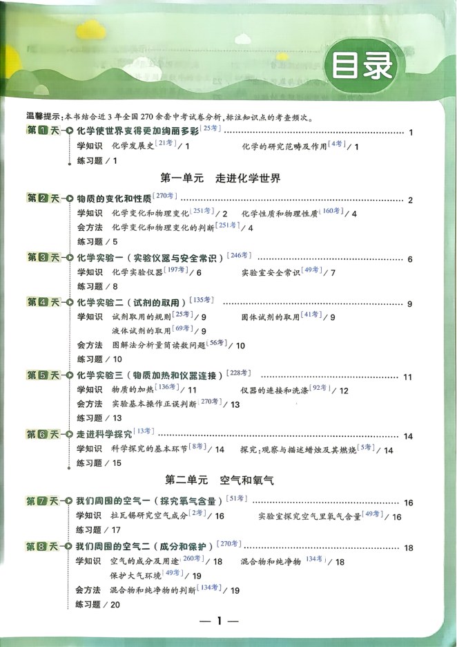 目录