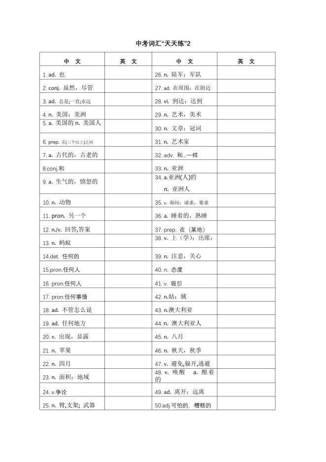 目录