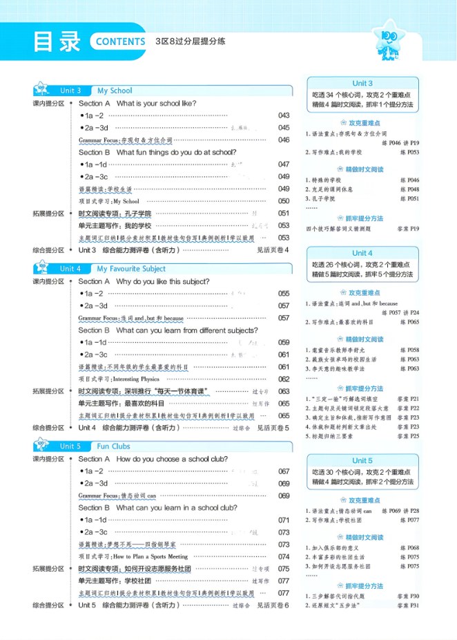 目录
