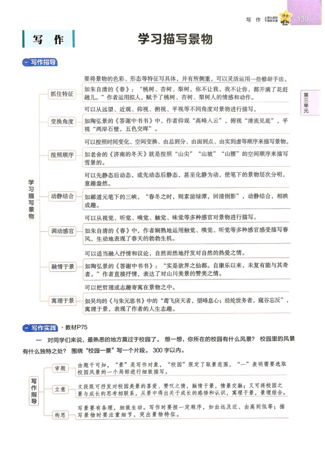 内页样张