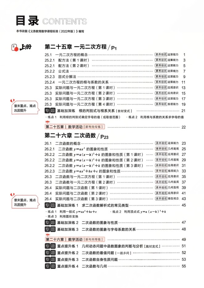 目录