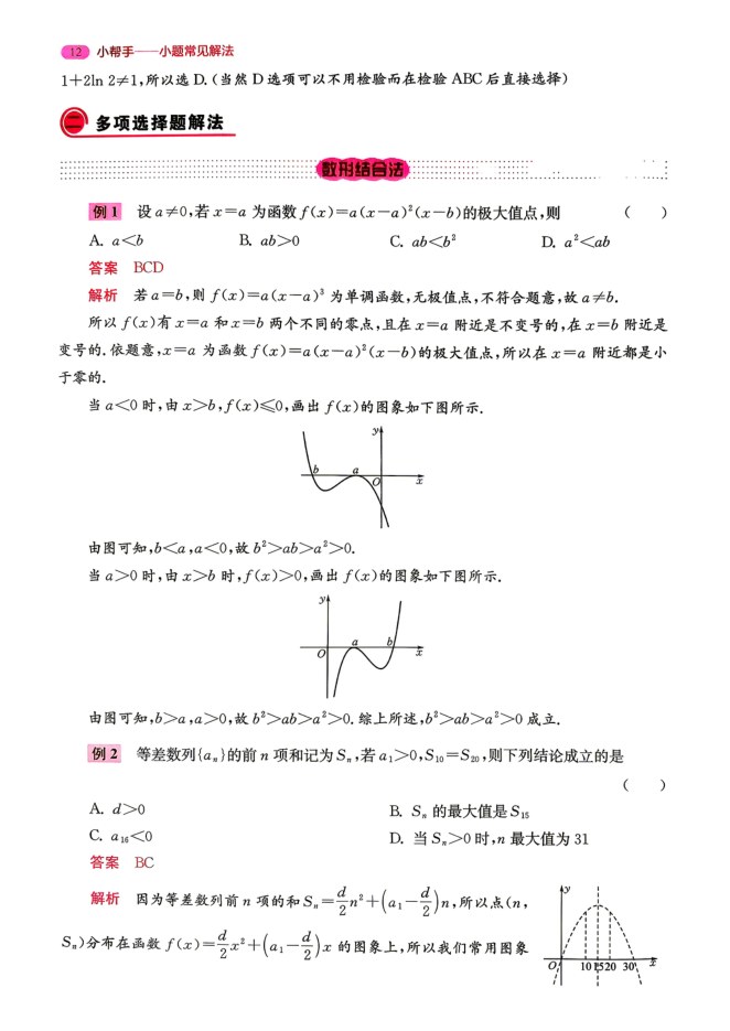 内页样张